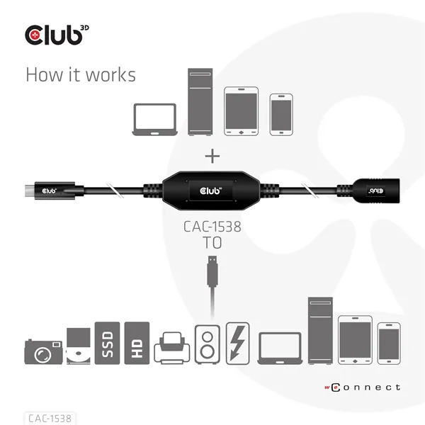 Club 3D Kábel - CAC-1538 (USB-C Gen 1 to USB-A, 5Gbps, 10m) – 5. kép