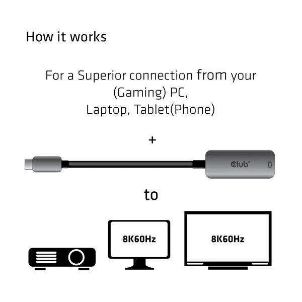 Club 3D Átalakító - CAC-1567 (USB-C to DisplayPort 1.4, 8K60Hz, DSC 1.2, HDR, HBR3) – 5. kép