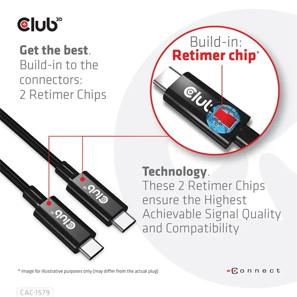 Club 3D Kábel - CAC-1579 (USB4 USB-C Gen 3x2, Bi-directional, 8K60Hz, 40Gbps, 240W PD, EPR, M/M, 3m) – 8. kép