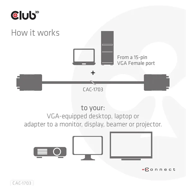 Club 3D Kábel - CAC-1703 (VGA Bidirectional, M/M, 3m, 28AWG, Full HD 1080p) – 4. kép