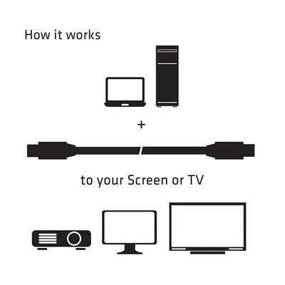 Club 3D Kábel - CAC-2161 (Mini DisplayPort 1.2 M/M, 4K60Hz, HBR2, 2m) – 2. kép