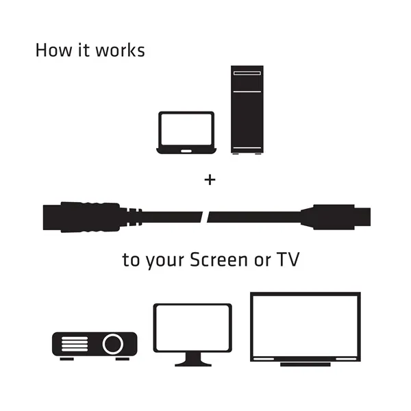 Club 3D Kábel - CAC-2163 (Mini DisplayPort to DisplayPort 1.2, 2m, 4K 60Hz, Bidirektional, 21.6Gbps, zárral) – 5. kép