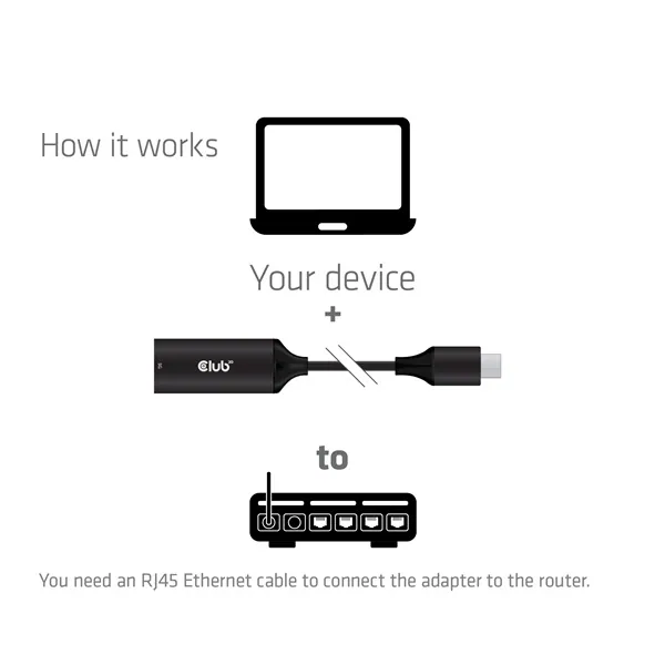 Club 3D Átalakító - CAC-2530 (USB-C to RJ45 Ethernet) – 5. kép
