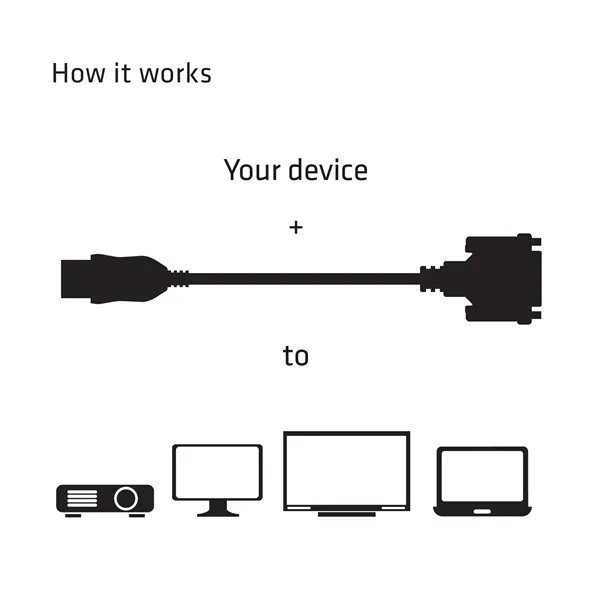 Club 3D Átalakító - CAC-HMD>DFD (HDMI MALE to DVI-D FEMALE, passzív, digitális jelekhez, nincs analóg) – 5. kép