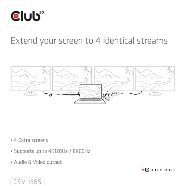 Club 3D Splitter - CSV-1385 (1 to 4 HDMI, 4K120Hz, 3D, HDCP 1.4/2.2, Audio, 6Gbps) – 5. kép