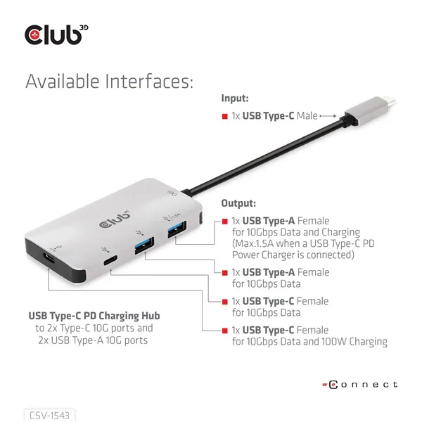 Club 3D USB Hub - CSV-1543 (USB-C Gen 2 to USB-C (data), USB-C (data+charge), USB-A (data), USB-A (data+charge) – 4. kép