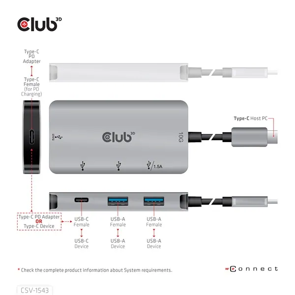 Club 3D USB Hub - CSV-1543 (USB-C Gen 2 to USB-C (data), USB-C (data+charge), USB-A (data), USB-A (data+charge) – 5. kép
