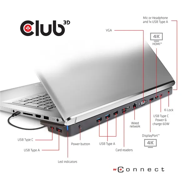 Club 3D Notebook Dokkoló - CSV-1564W65 (65W, 3.2 USB-C to 2xUSB-C, 5x USB-A,HDMI, PD, VGA, RJ45, SD, Micro SD, 3,5 Jack) – 6. kép