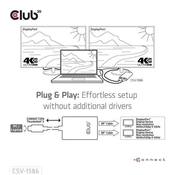 Club 3D Video Splitter - CSV-1586 (Thunderbolt 3 to Dual DisplayPort, 40Gbps, 4K60Hz) – 6. kép