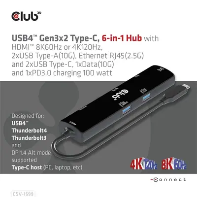 Club 3D USB Hub - CSV-1599 (USB-C 4 to HDMI, 2xUSB-A (10G), RJ45 (2,5G), USB-C 100W PD 3.0, USB-C 10Gbps, 8k60Hz) – 2. kép