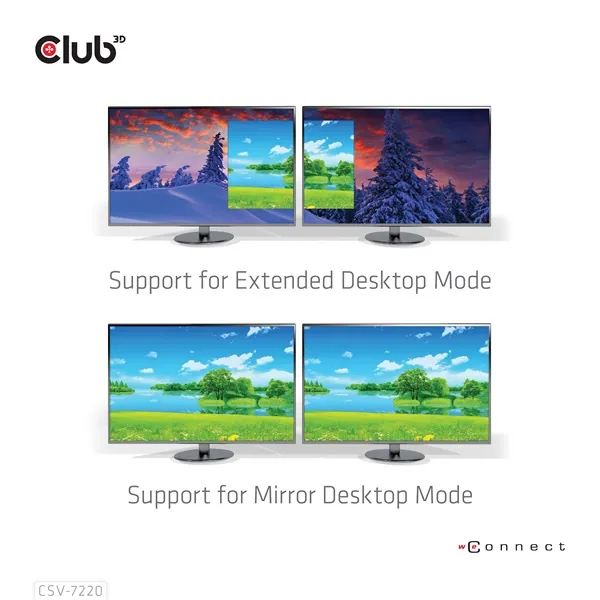 Club 3D MST Hub - CSV-7220 (DisplayPort 1.4 to DisplayPort + HDMI, 2x 4K60Hz) – 8. kép