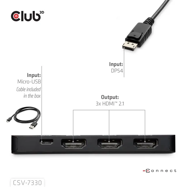 Club 3D Átalakító - CSV-7330 (DisplayPort 2.1 to 3xHDMI, 8K60Hz, HDR, HDCP 2.3, HPD, ALT mode) – 7. kép