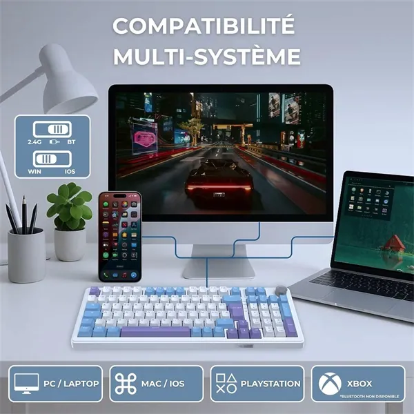 The G-Lab Vezeték nélküli Gamer Billentyűzet - KEYZ ELITE 400 WB/US (RGB, 2,4Ghz+BT+Wired, 1000Hz, USB, fehér-kék angol) – 4. kép