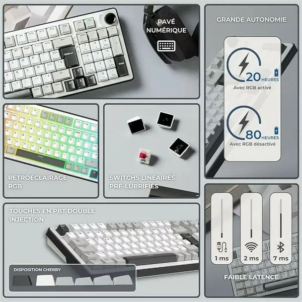 The G-Lab Vezeték nélküli Gamer Billentyűzet - KEYZ ELITE 400 WG/US (RGB, 2,4Ghz+BT+Wired, 1000Hz, USB, fehér-szü angol) – 3. kép