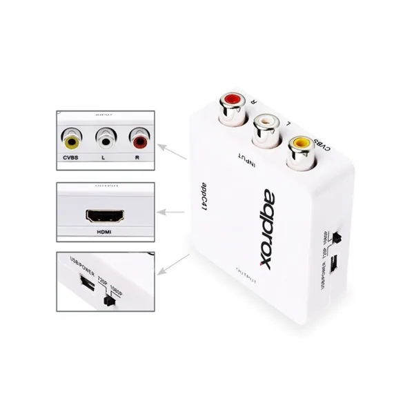 APPROX Átalakító - RCA to HDMI adapter (1080p / 60Hz, 720p / 60Hz) – 4. kép