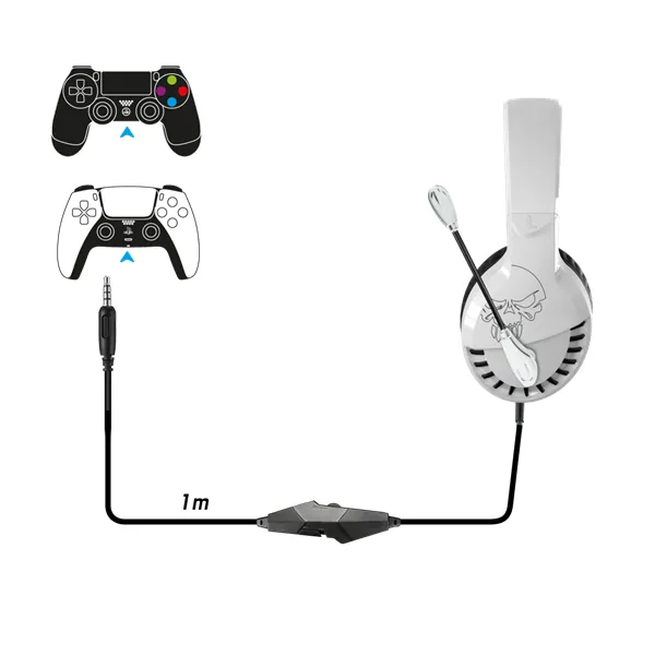 Spirit of Gamer Fejhallgató - PRO-H3 Playstation (PS4/PS5, mikrofon, 3.5mm jack, hangerőszabályzó, 1m kábel, fehér) – 6. kép