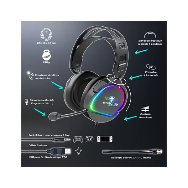 Spirit of Gamer Fejhallgató - PRO-H6 RGB Black (MultiPlatform, mikrofon, 3.5mm jack, hangerőszabályzó, 2m kábel, fekete) – 7. kép