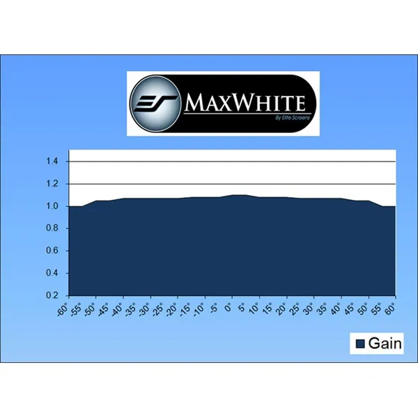 EliteScreens 100" (4:3) motoros fali vászon Spectrum Electric100V (203 x 152 cm, Fehér) – 4. kép
