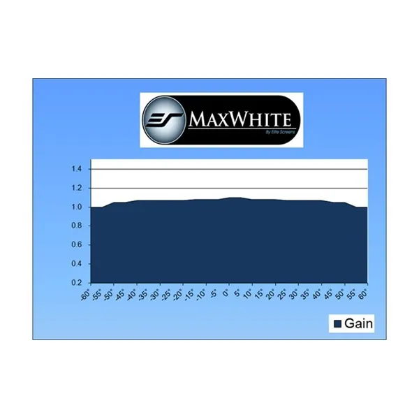 EliteScreens 109" (16:10) manuális fali vászon M109NWX (235 x 147 cm, Fehér váz) – 5. kép
