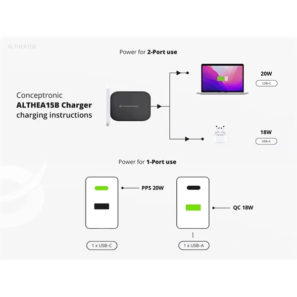 Conceptronic telefon töltő adapter - ALTHEA15B (USB-C+USB-A, 20W, fekete) – 6. kép