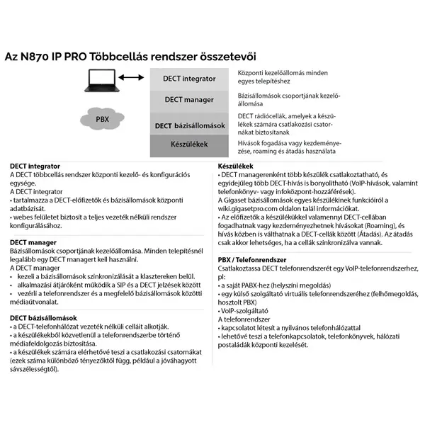 Gigaset N870 IP PRO bázis – 7. kép