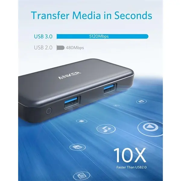 ANKER USB HUB, PowerExpend 5-in-1, USB-C Media Hub, 4K HDMI, 2xUSB3.0, SD/TF kártyaolvasóval - A8334HA1 – 3. kép