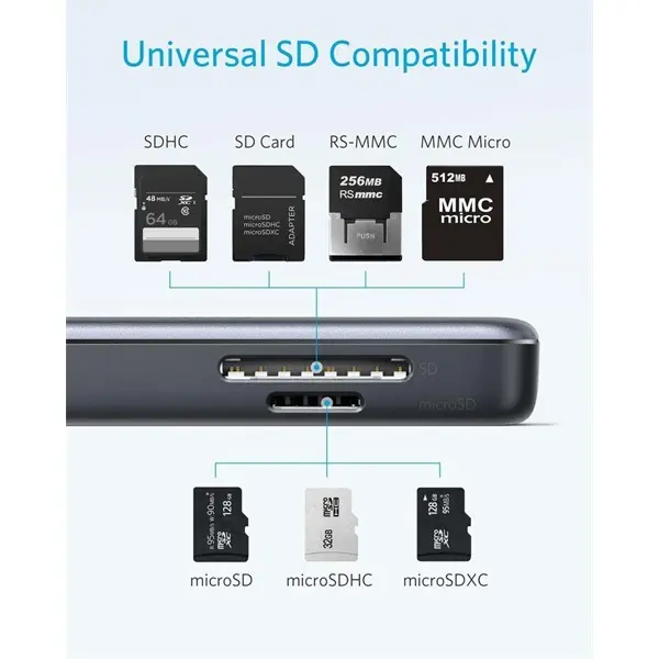 ANKER USB HUB, PowerExpend 5-in-1, USB-C Media Hub, 4K HDMI, 2xUSB3.0, SD/TF kártyaolvasóval - A8334HA1 – 5. kép