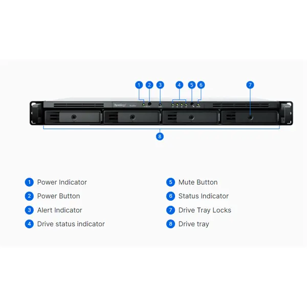 SYNOLOGY NAS 4 fiókos AMD Ryzen R1600 2x3,1GHz, 2GB DDR4 ECC, 2x1GbE, Rackes, RS422+ – 2. kép