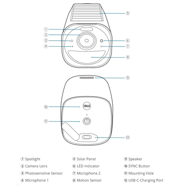 ANKER EUFYCAM3 S330 Kamera 4K, Beépített Napelem, Akkumulátoros, Mozgásérzékelő, WiFi-s, vízálló, kültéri - T81603W1 – 3. kép