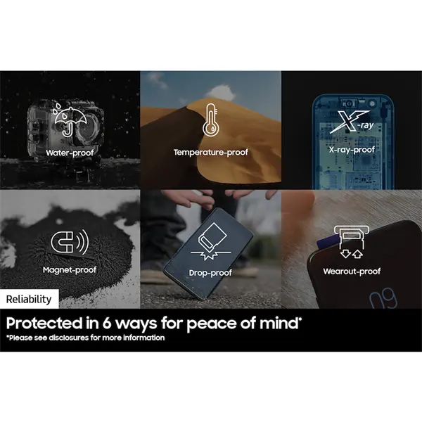 SAMSUNG Memóriakártya, PRO Plus + Reader microSDXC 512GB, CLASS 10, UHS-I, U3, V30, A2, R180/W130 – 8. kép