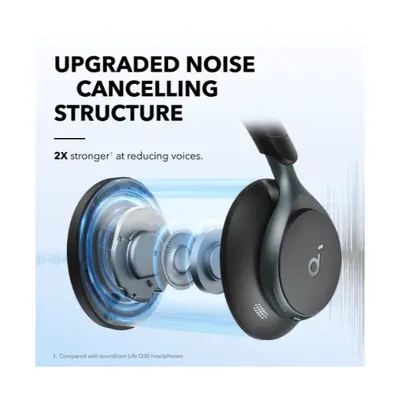 ANKER Soundcore Space One Bluetooth Headset Jet Black – 2. kép