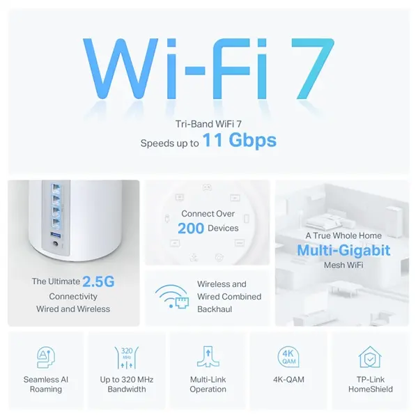 TP-LINK Wireless Mesh Networking system BE9300 Wi-Fi 7 DECO BE65(2-PACK) – 4. kép