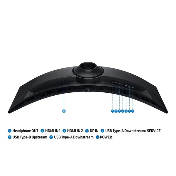 SAMSUNG Ívelt Gaming 144Hz VA monitor 49" G9 G91F, 5120x1440 DQHD, 32:9, 350cd/m2, 1ms, HDMI,DP/USB – 6. kép