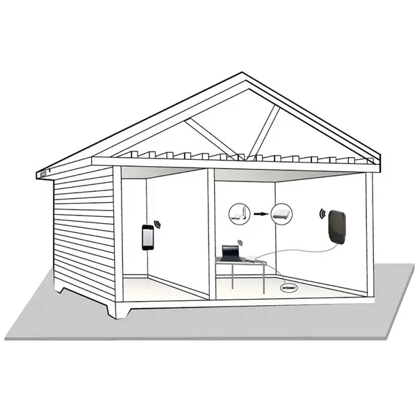 Nedis ANOR5G20WT Beltéri és kültéri antenna, 3G / 4G / 5G, 698 MHz -5000 MHz, Nyereség: 6 dB – 7. kép