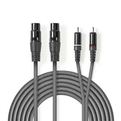 Nedis COTH15230GY15 unbalanced/aszimmetrikus félprofi audio kábel, 2x XLR aljzat - 2x RCA dugó, 1,5m – 2. kép