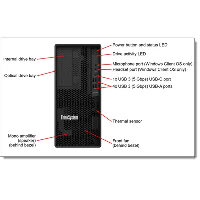 LENOVO torony szerver - ST45 V3 (3.5"), 4C AMD EPYC 4124P 3.8GHz, 1x16GB, 2x480GB RI SSD, Software RAID, 500W. – 2. kép