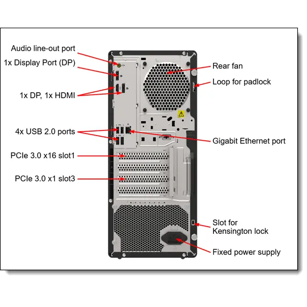 LENOVO torony szerver - ST45 V3 (3.5"), 4C AMD EPYC 4124P 3.8GHz, 1x16GB, 2x480GB RI SSD, Software RAID, 500W. – 3. kép