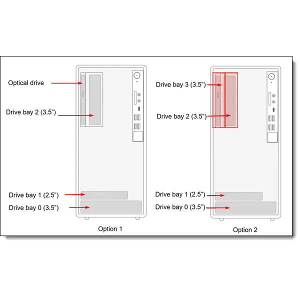 LENOVO torony szerver - ST45 V3 (3.5"), 4C AMD EPYC 4124P 3.8GHz, 1x16GB, 2x480GB RI SSD, Software RAID, 500W. – 6. kép