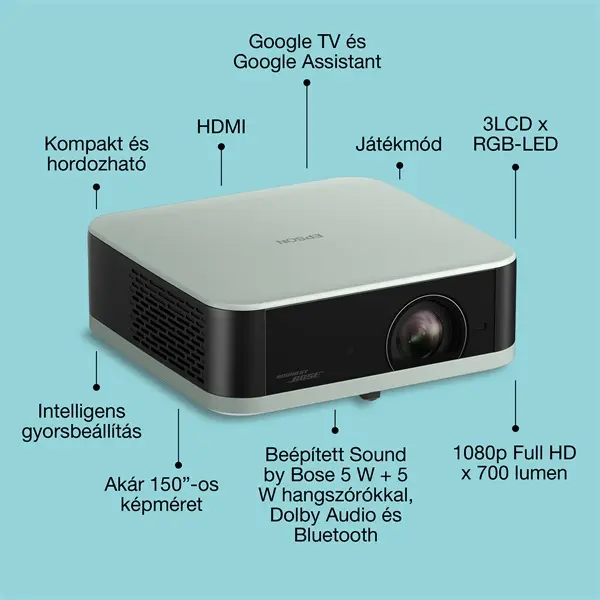 EPSON Projektor - Lifestudio Pop – EF-61G Jégzöld (3LCD, 1920x1080, 16:9, 700 AL, 5 000 000:1, HDMI/USB/WiFi) – 4. kép