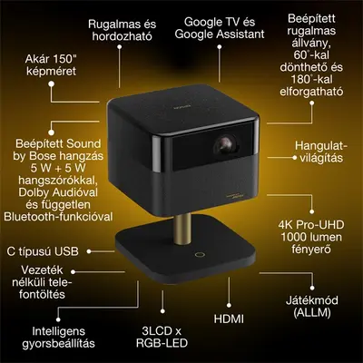 EPSON Projektor - Lifestudio Flex – EF-73 Éjfekete (3LCD, 4K Pro-UHD, 16:9, 1000 AL, 5000000:1, HDMI/USB/WiFi/Bluetooth) – 2. kép