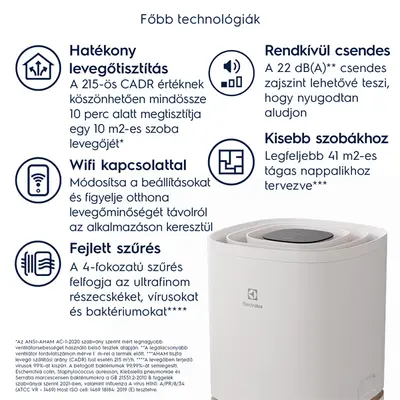 ELECTROLUX EPO50351SW Pure 500 Légtisztító, 215 m3/h, Fehér – 2. kép