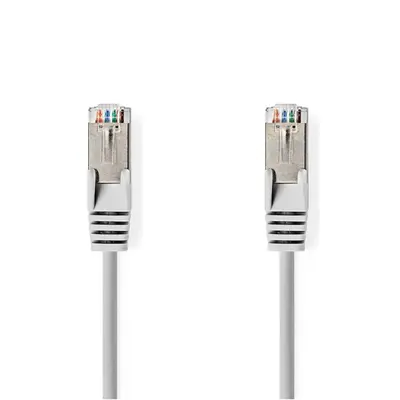 Nedis CCGT85320GY75 UTP / FTP Cat6 patch kábel, RJ45, 10/100/1000 Mbit/s, hossz 7,5m