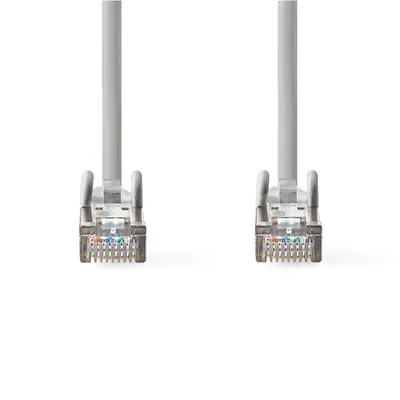 Nedis CCGT85320GY75 UTP / FTP Cat6 patch kábel, RJ45, 10/100/1000 Mbit/s, hossz 7,5m – 2. kép