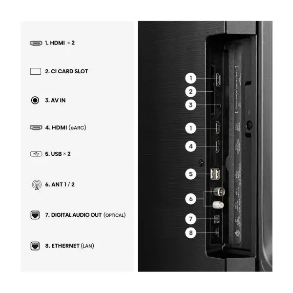 HISENSE 65E7S 65"/164cm 4K UHD Smart Hi-QLED TV, 3840x2160 3xHDMI/2xUSB/RJ45/Wifi – 4. kép