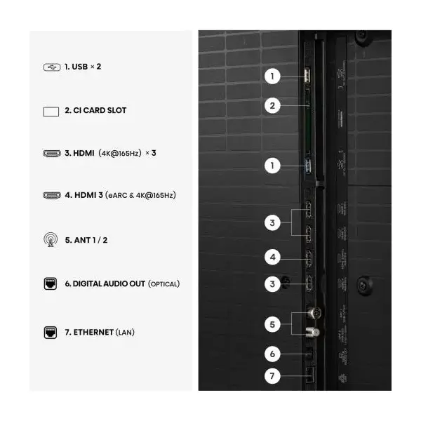 HISENSE 85U7S PRO 85"/215cm 4K 165Hz Smart MiniLED TV, 3840x2160, 4xHDMI/2xUSB/RJ45/WIFI – 7. kép