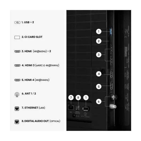 HISENSE 85E8S 85"/215cm 4K 144Hz Smart MiniLED TV, 3840x2160, 4xHDMI/2xUSB/RJ45/WIFI – 6. kép