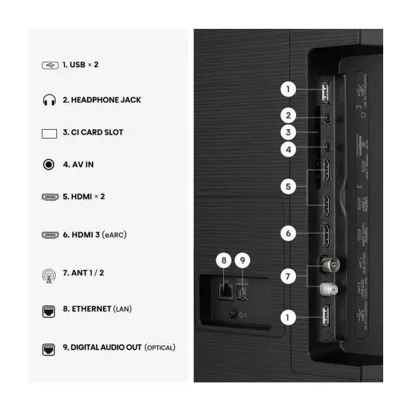 HISENSE 85E7S 85"/215cm 4K UHD Smart Hi-QLED TV, 3840x2160, 3xHDMI/2xUSB/RJ45/WIFI – 6. kép