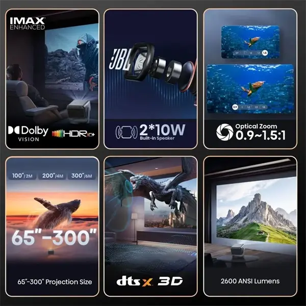 HISENSE C2-Pro Mini Laser Projektor 4K, 3840x2160, 16:9, 65"-300" 2600lm, Fekete – 3. kép