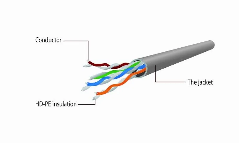 Gembird CAT5e U-UTP Patch Cable 3m Grey – 3. kép