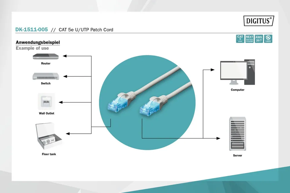 Digitus CAT5e U-UTP Patch Cable 0,5m Grey – 5. kép